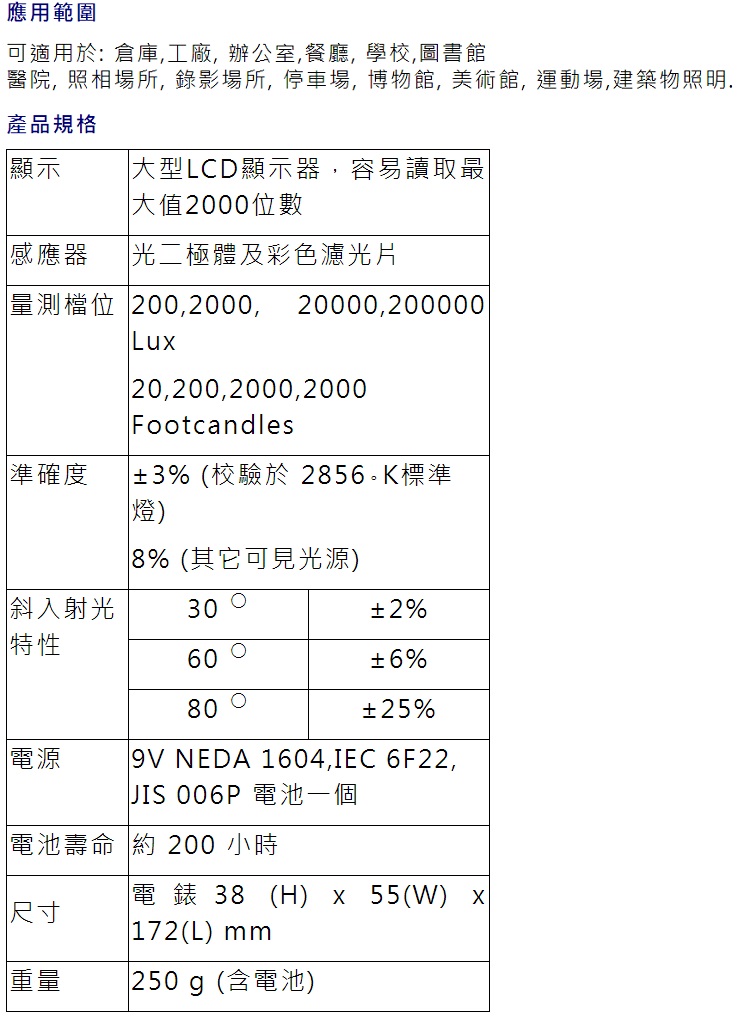 商品放大圖一
